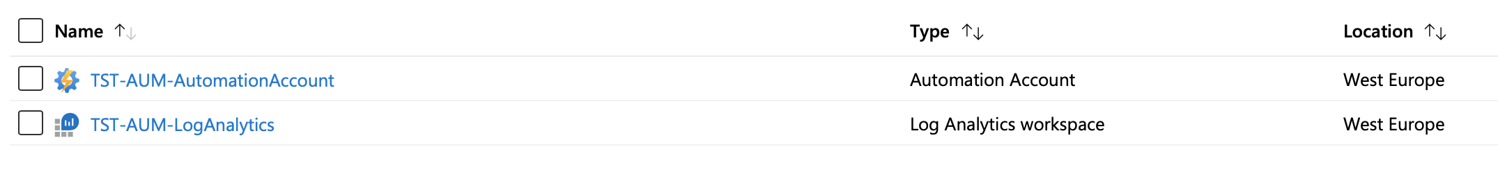 Resources Automation Account & Log Analytics