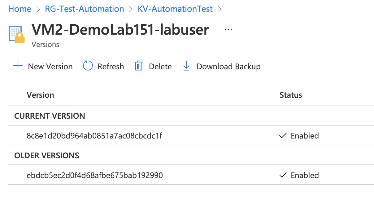Azure KeyVault Secret History - AzureIs.Fun