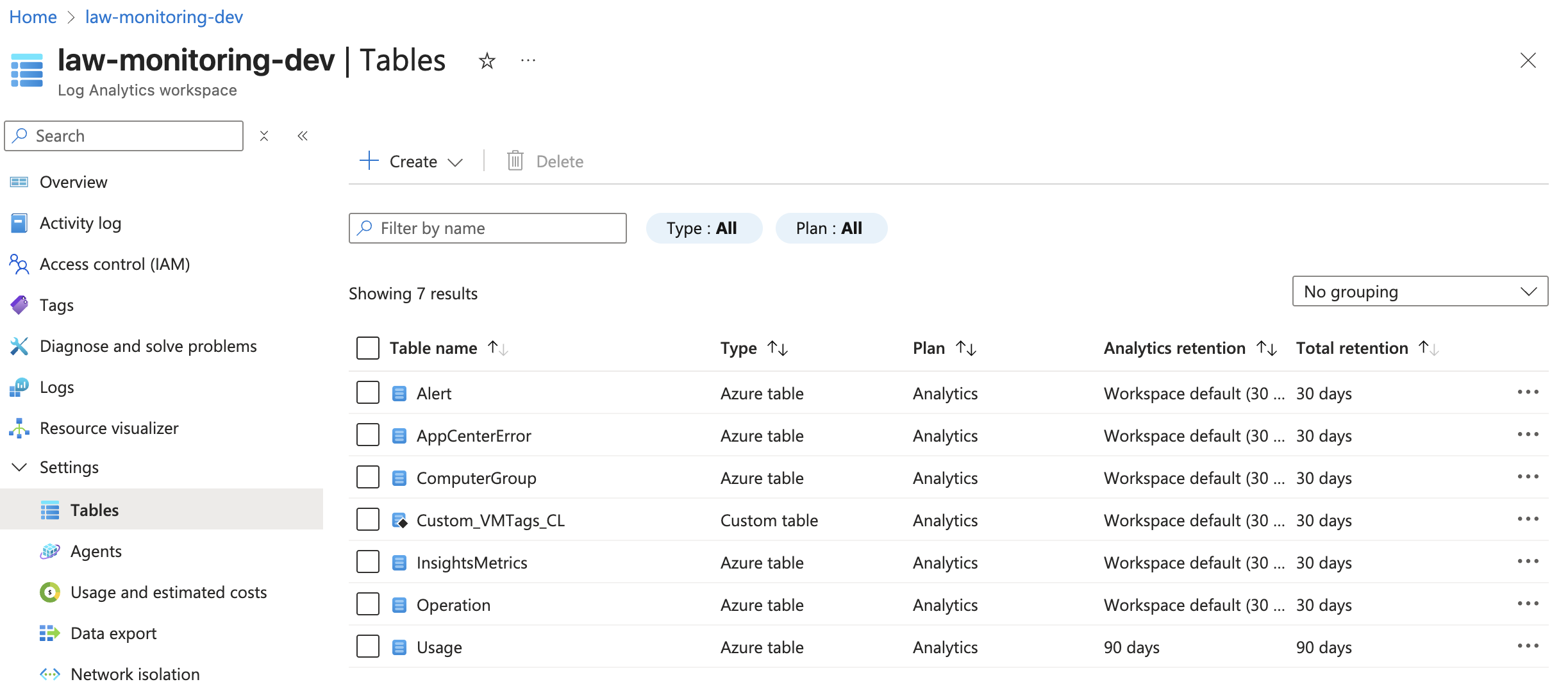 Log Analytics Workspace Tables with Custom Table